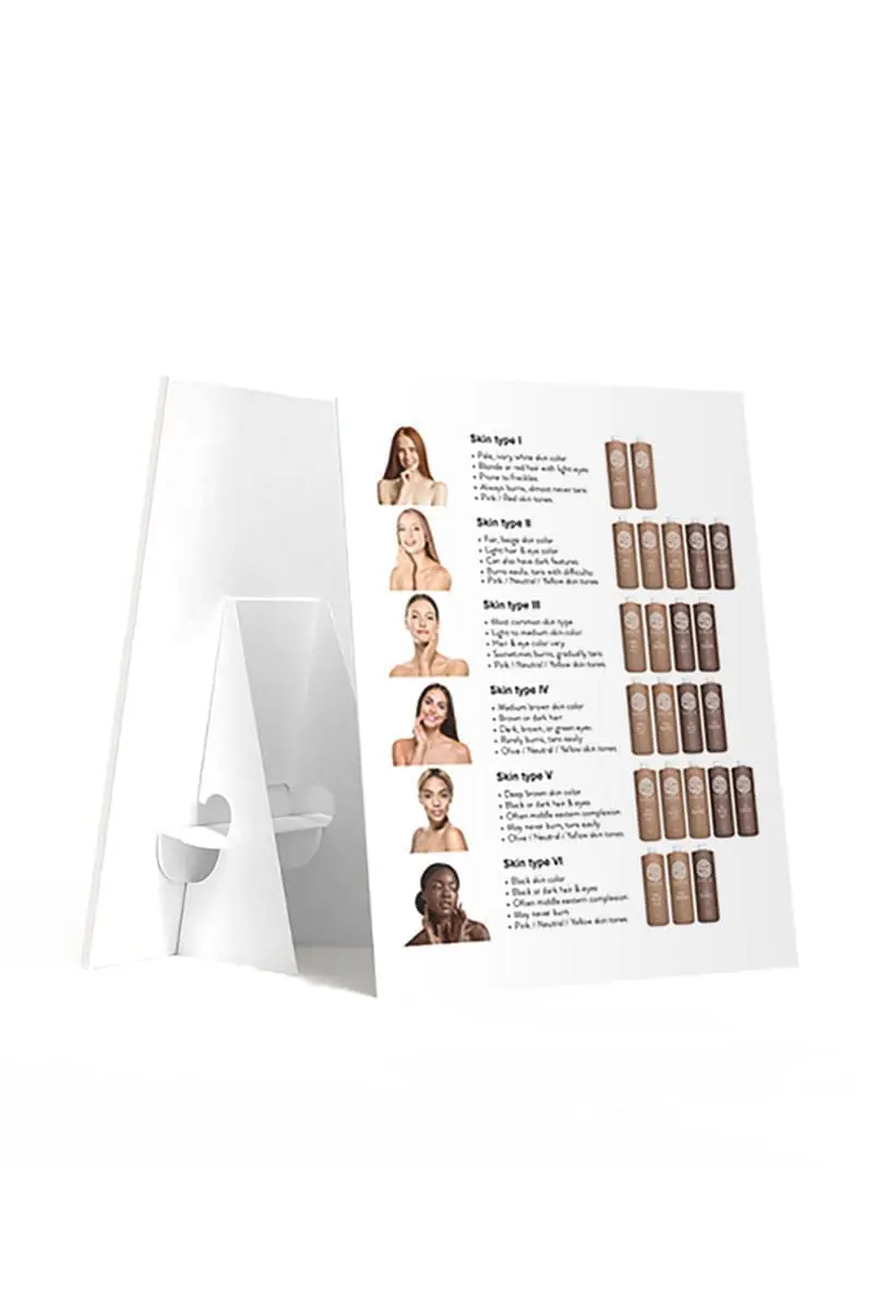 skin chart - counter card Sjolie product comparison chart