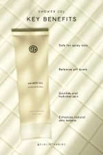 Body Wash - Image 6