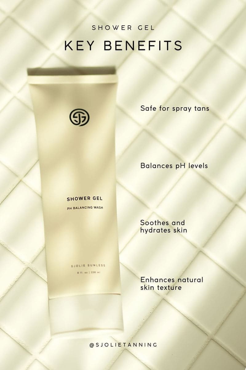 SJOLIE Shower Gel key benefits graphic with the tube on a soft gold background