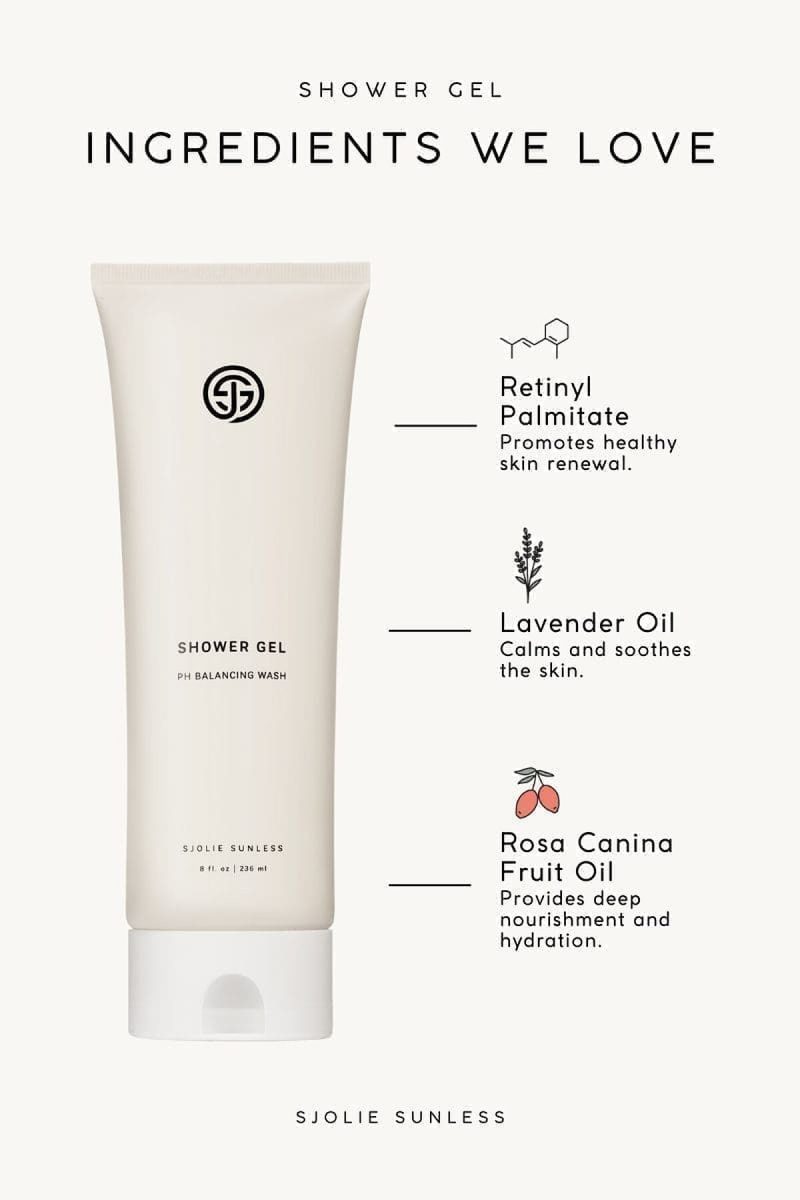SJOLIE Shower Gel ingredients: retinyl palmitate, lavender oil and rosa canina fruit oil