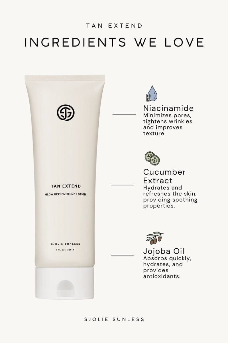 SJOLIE Tan Extend Lotion ingredients: niacinamide, cucumber extract and jojoba oil