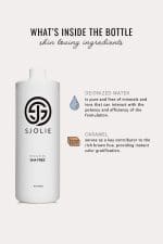 Sjolie Education ingredient icon - Spray Tan Without Dha