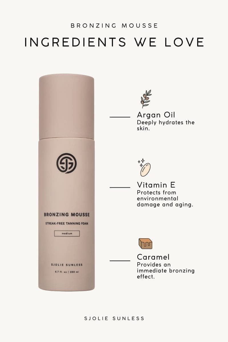 SJOLIE Bronzing Mousse ingredients graphic: argan oil, vitamin E and caramel