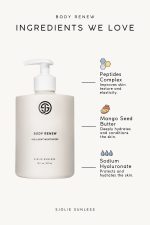 SJOLIE Body Renew ingredients graphic: peptides complex, mango seed butter and sodium hyaluronate