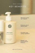 SJOLIE Body Renew Moisturizer key benefits graphic with the pump bottle