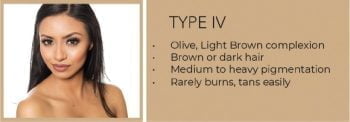 Type IV