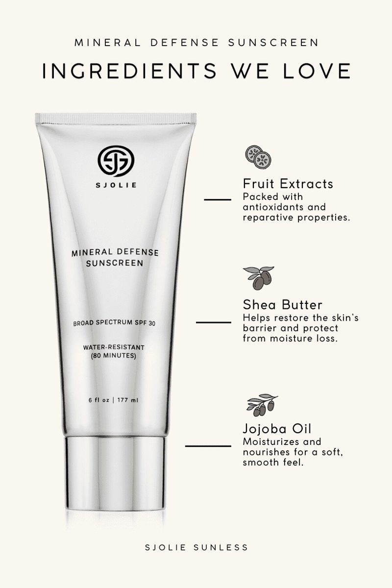 SJOLIE Mineral Defense Sunscreen ingredients graphic: fruit extracts, shea butter and jojoba oil